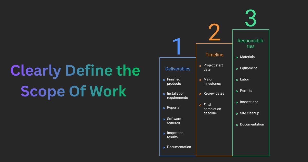 Hiring a Contractor Checklist
