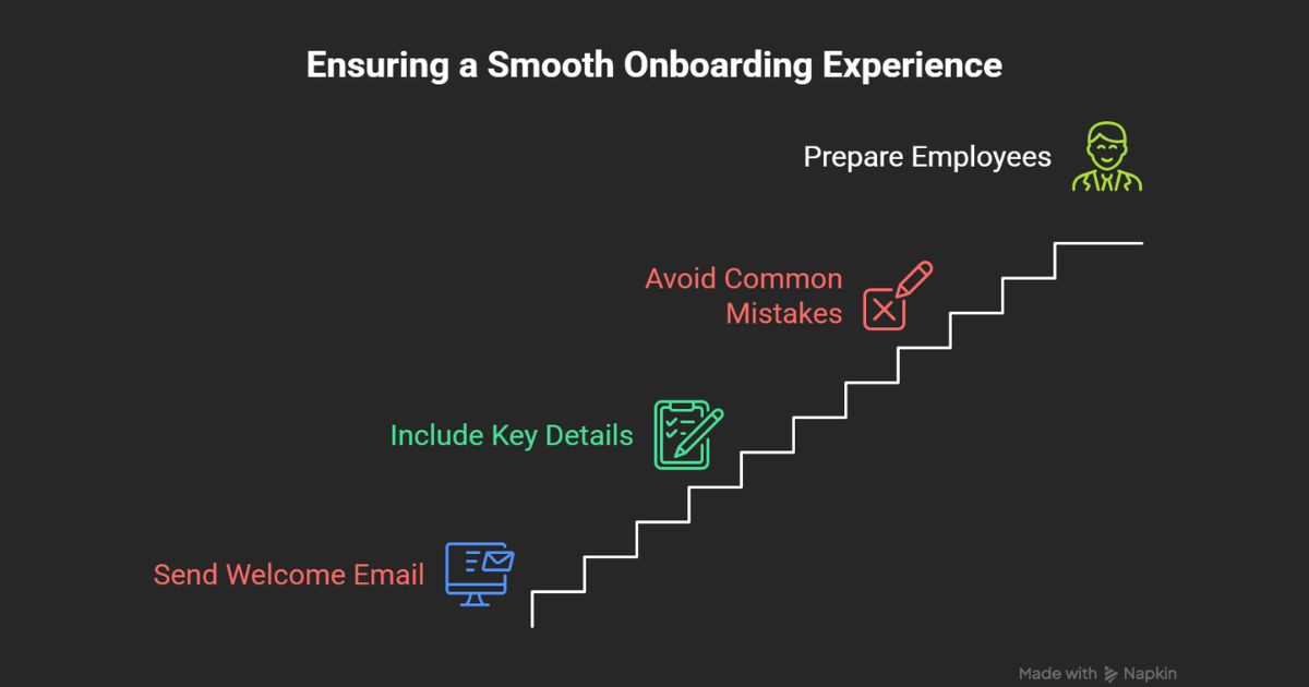Employee Onboarding Checklist